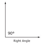 right angle